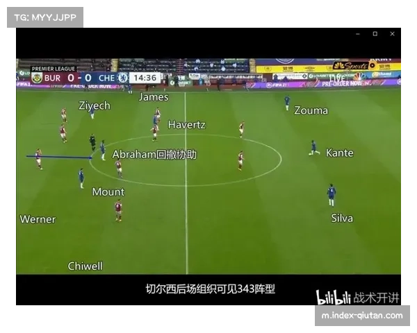 翼卫体系针对四后卫防线 前场人数优势成关键